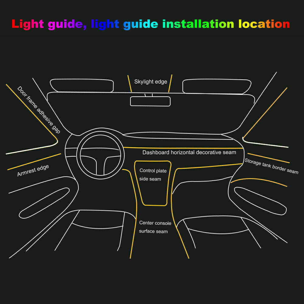 8M RGB LED Car Fiber Optic Neon EL Wire Strip Light Waterproof Atmosphere APP UK