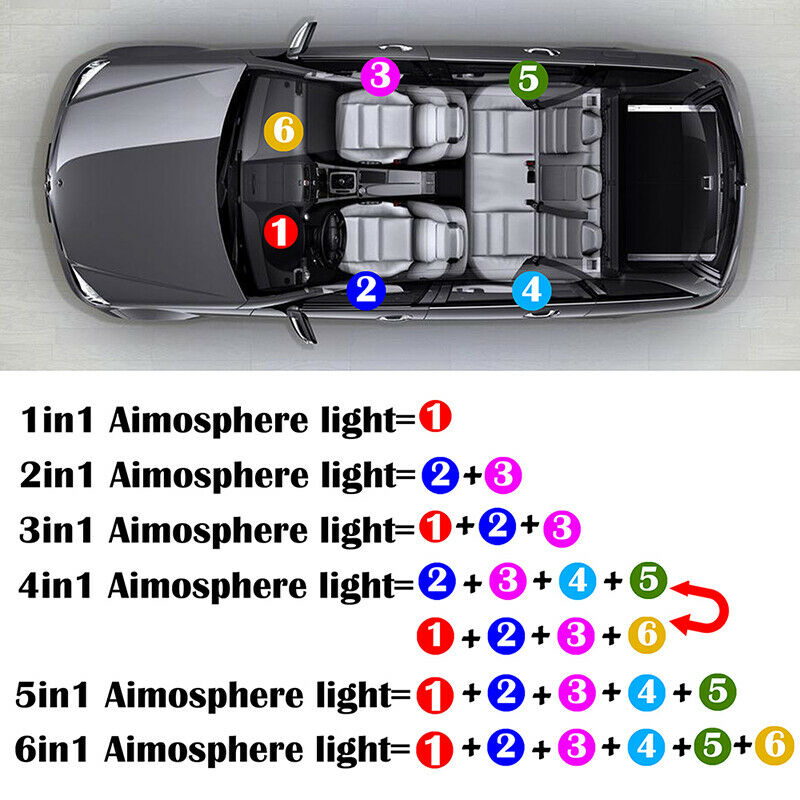 6IN1 Car 8M RGB Ambient Fiber Optic Neon Atmosphere Light Interior Light APP UK
